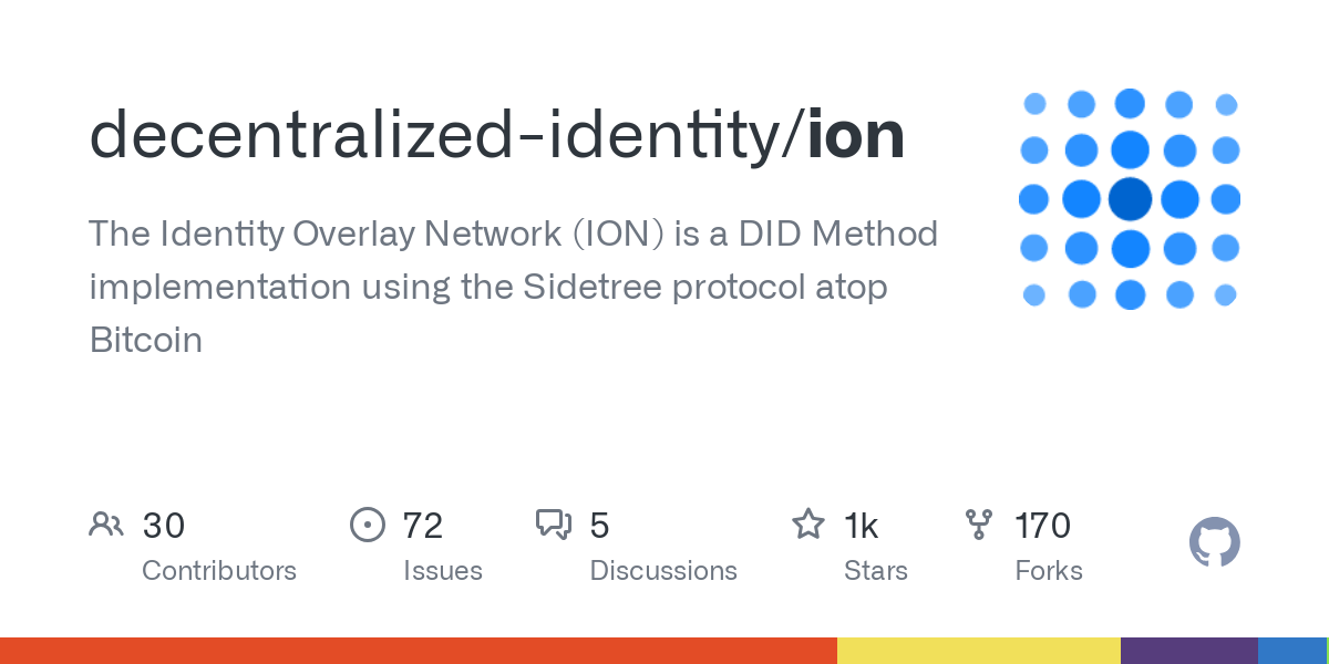 ion/docs/helpbitcoin.fun at master · decentralized-identity/ion · GitHub