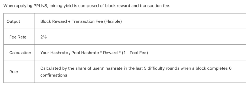 ViaBTC Multi-cryptocurency Mining Pool - Reviews and Features | helpbitcoin.fun