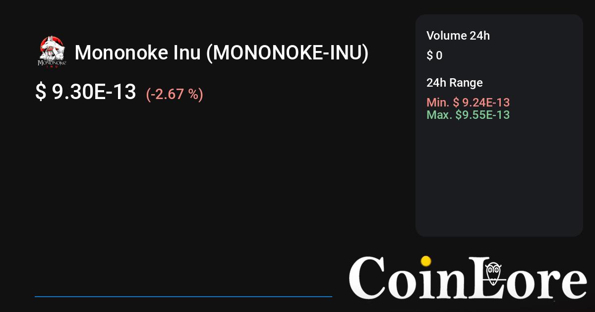 How to buy MONONOKE-INU with your credit card | Ondefy