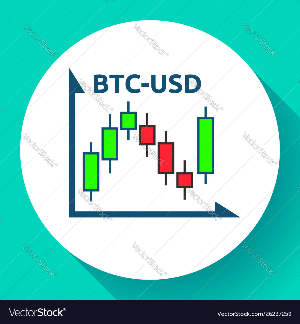 BTCUSD - Bitcoin - USD Cryptocurrency Price - helpbitcoin.fun