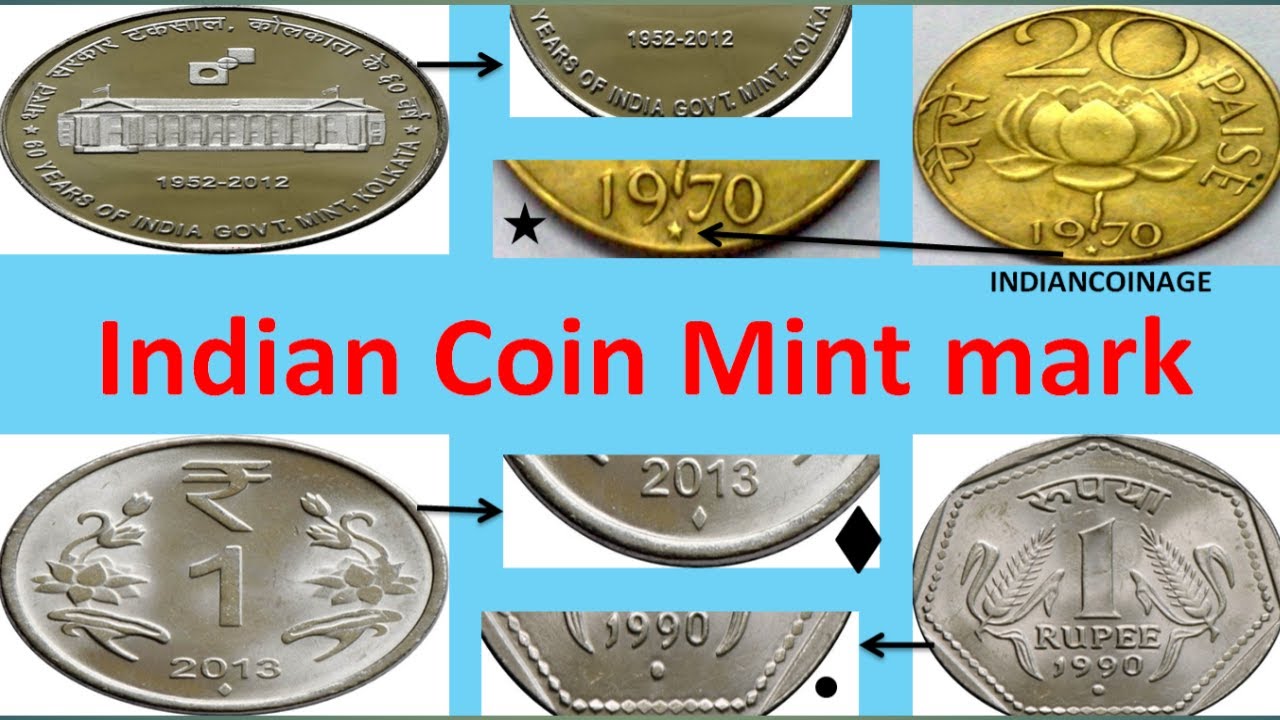 Coinage of India - Wikipedia