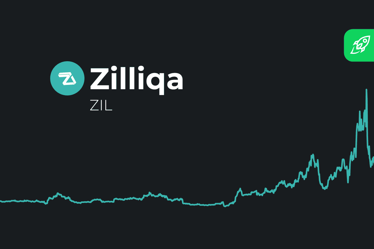 Zilliqa Price - ZIL Price Charts, Zilliqa News