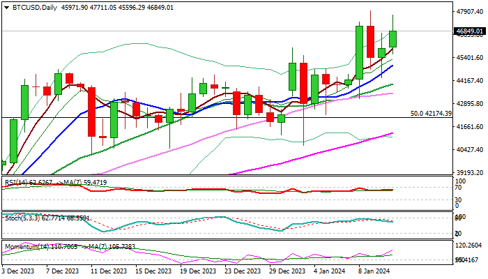 How much is dollars $ (BZD) to btc (BTC) according to the foreign exchange rate for today