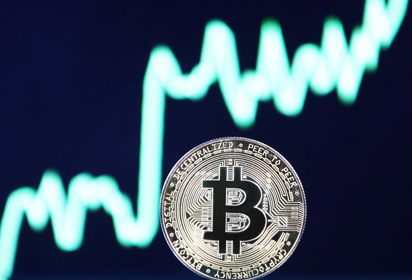 Is this a good time to invest in bitcoin?