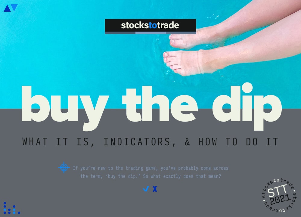 Buy the Dip — Indicator by bpscripts — TradingView