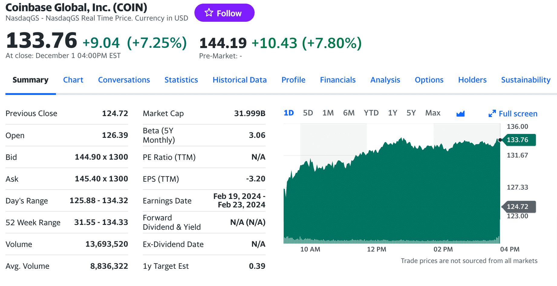 helpbitcoin.fun vs. Coinbase: Which Should You Choose?