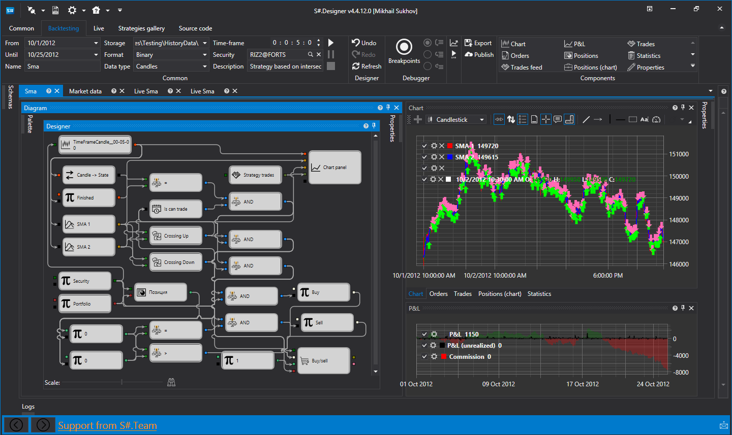 GitHub - aoberai/stock-trading-bot: do not take this seriously, please.