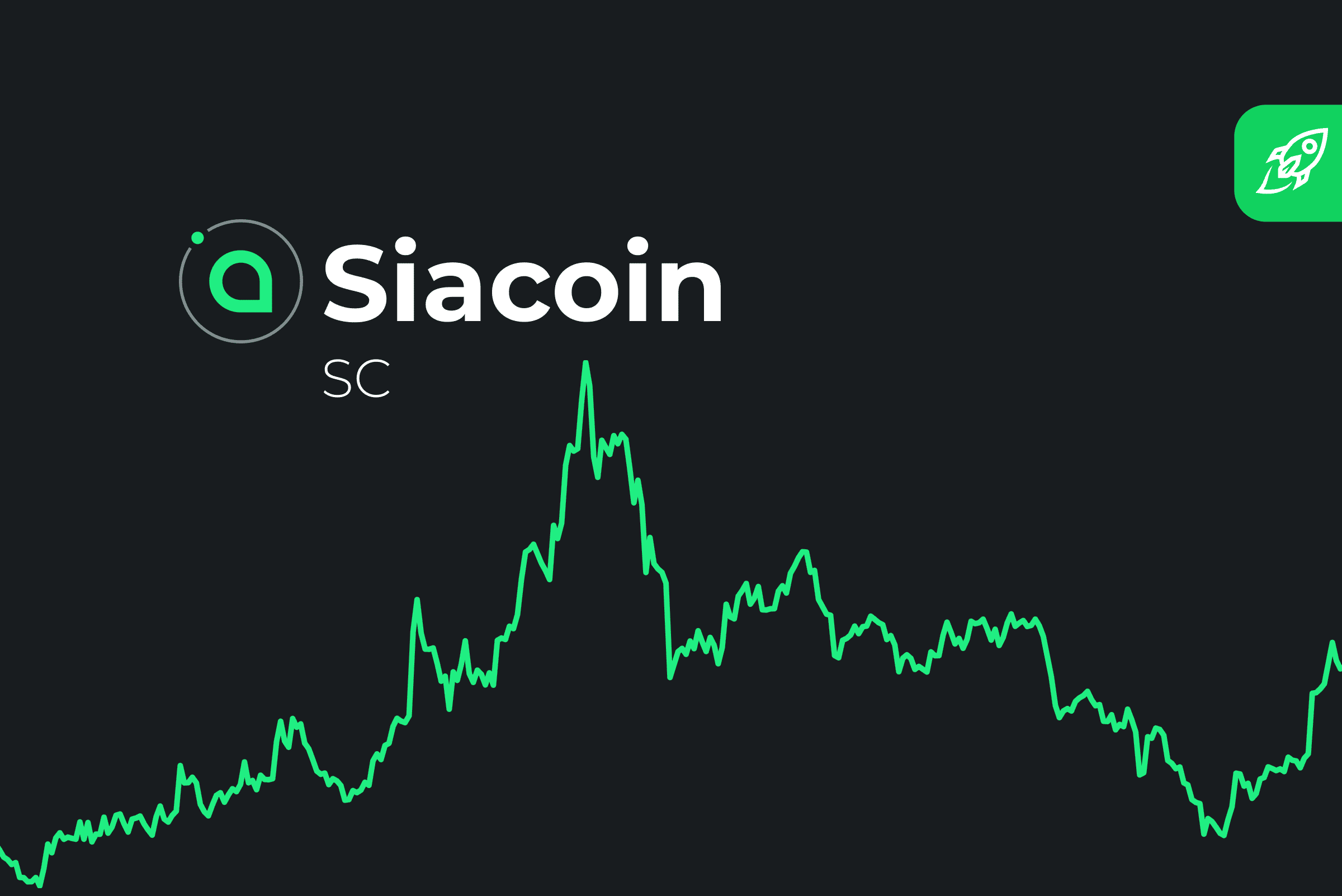 What is Siacoin? - Everything You Want to Know About SC | Coin Wallet