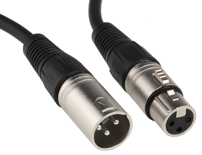 Microphone XLR Cables | Gear4music