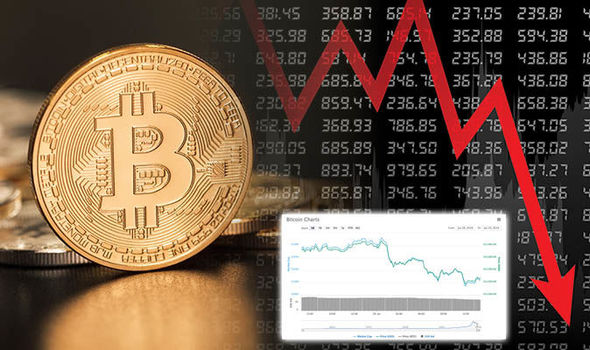 Bitcoin is falling. Should you invest in gold now? - CBS News