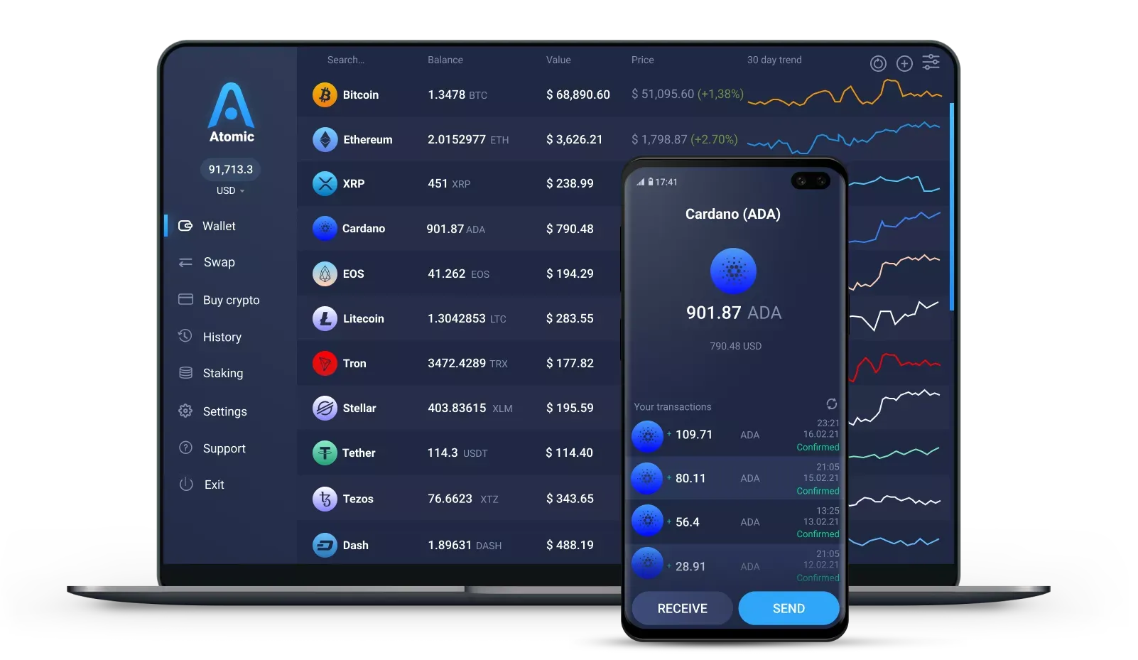 Begin Wallet - Web3, NFTs and Crypto wallet on Cardano ADA