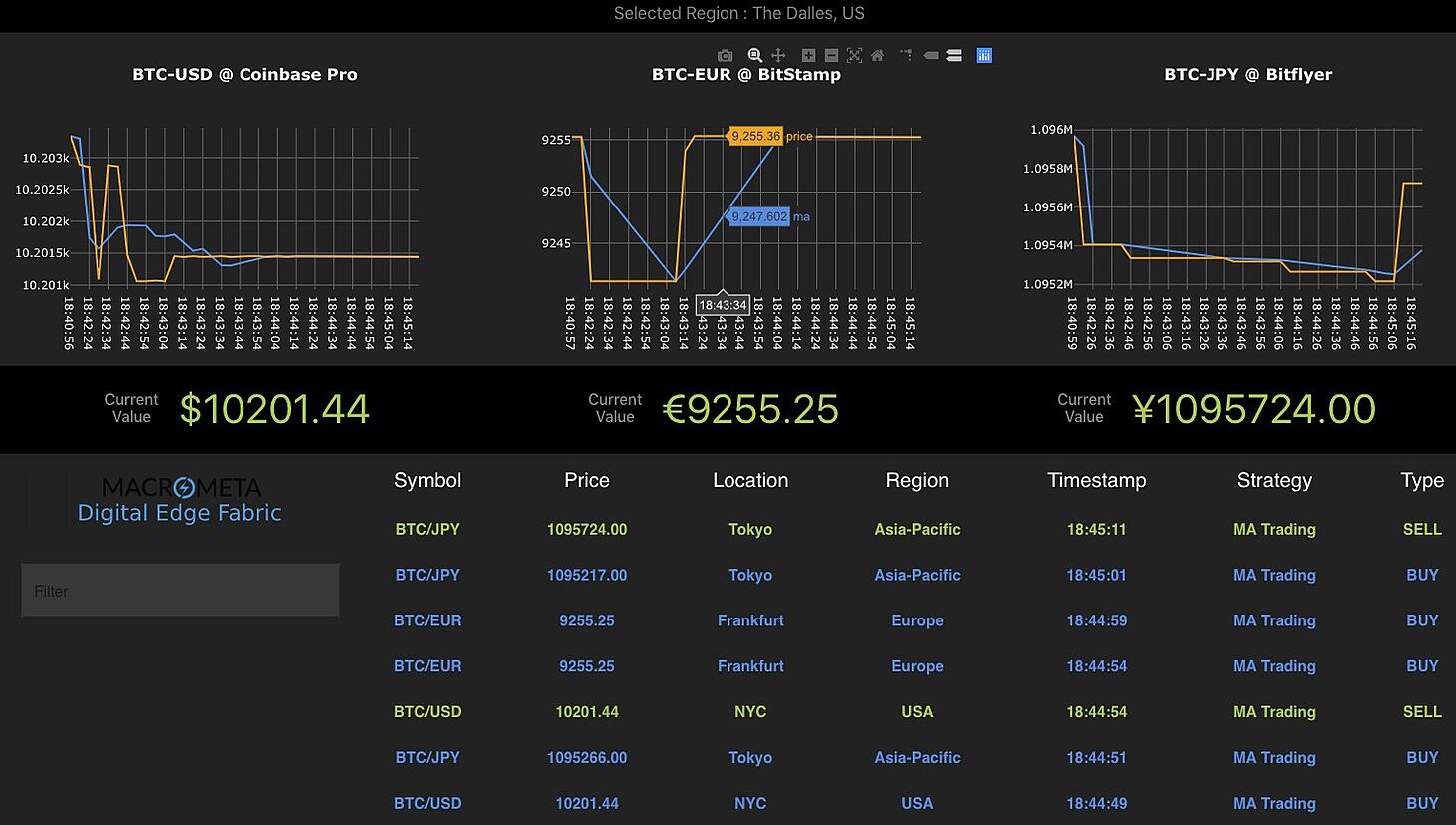 Answering Your Burning Questions About Prometheus AI