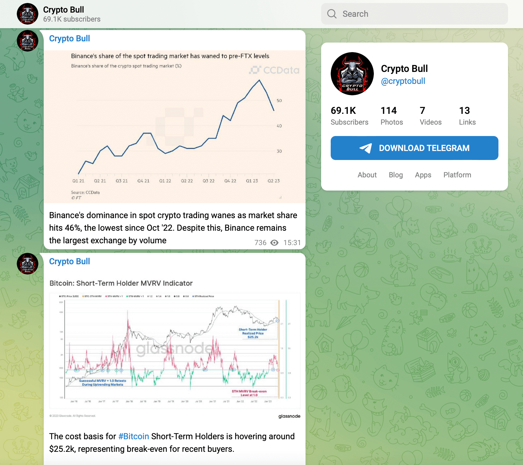 OKX Signal Trading - Best Crypto Trading Signals | OKX | OKX