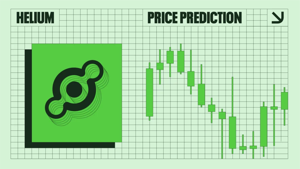 Helium Price Prediction