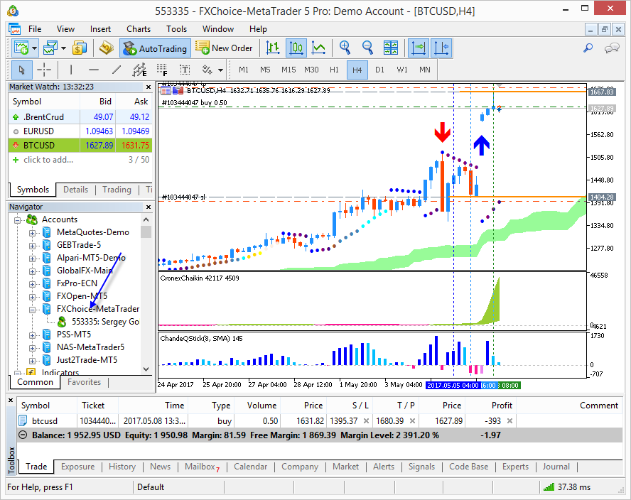 BTCUSD - live fx chart in real time, Bitcoin / US Dollar forex trading Dukascopy Europe