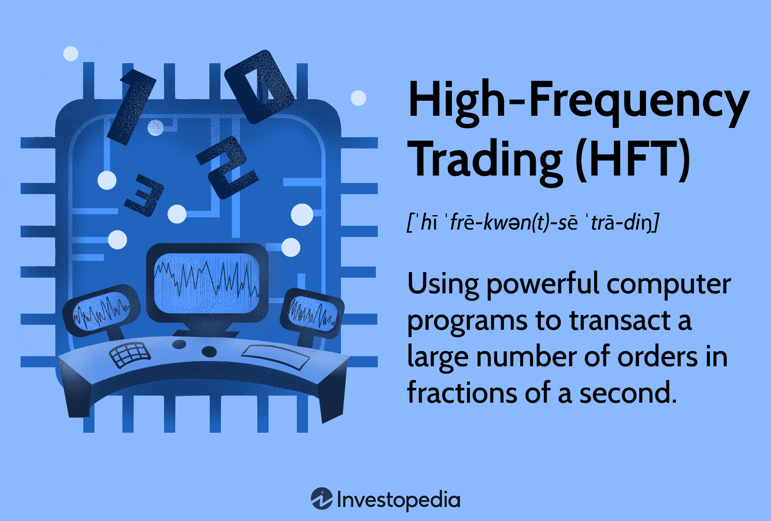What Is High-Frequency Trading (HFT)? Is It Profitable? - Unbanked