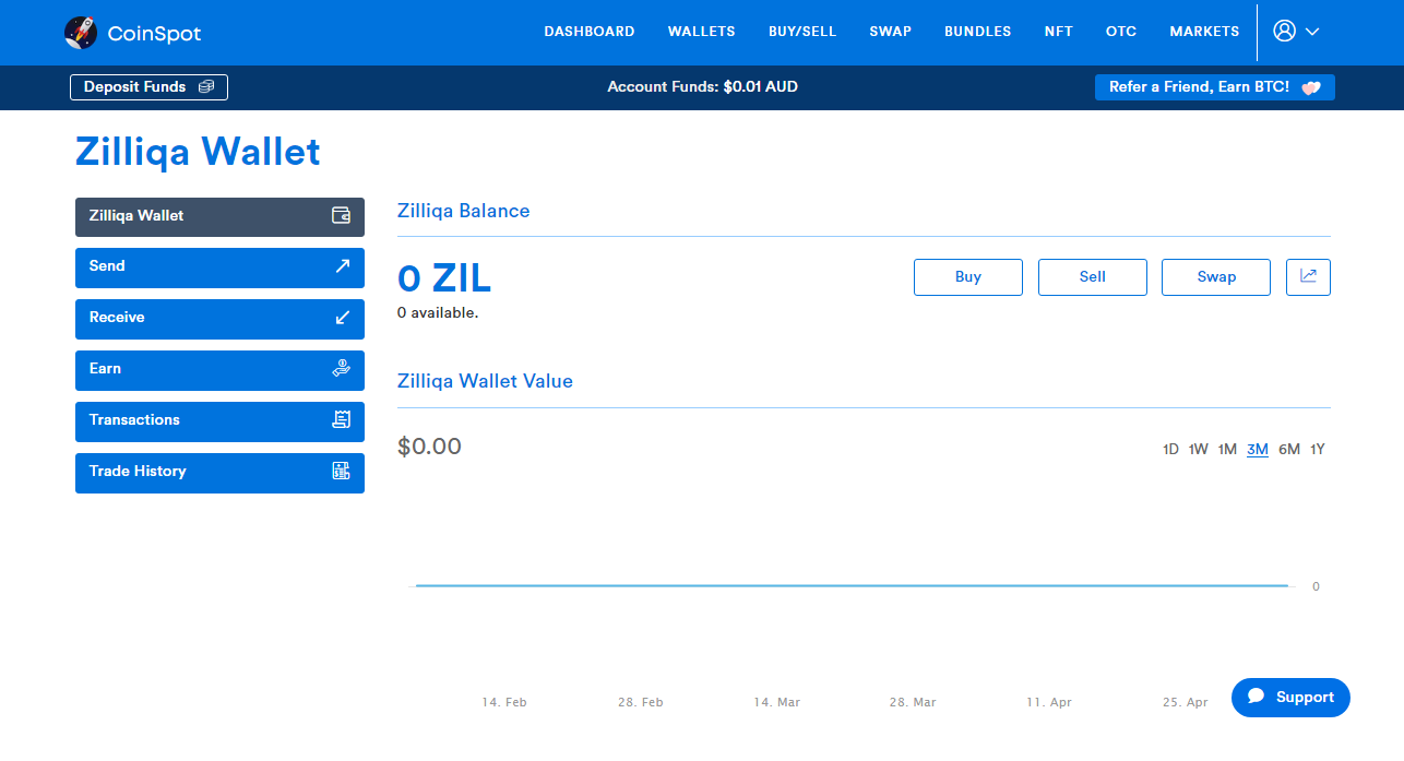 Zilliqa - CoinDesk