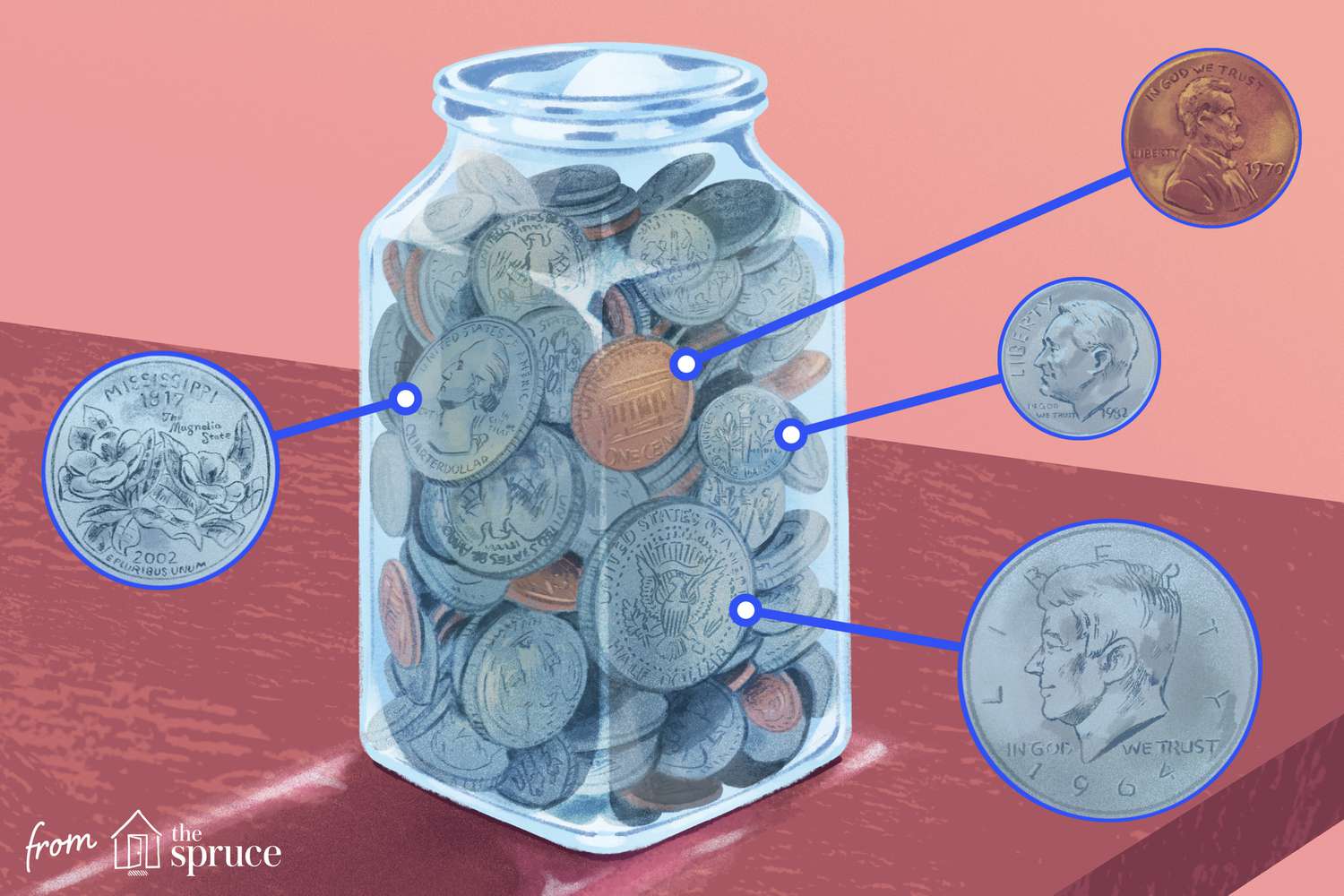 9 Of The World’s Most Valuable Coins | Bankrate