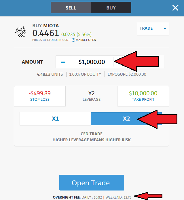 4 Easy Ways to Buy IOTA - The Ultimate Buying Guide ()