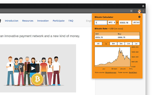 Bitcoin Wallet Chrome Extension | Crypto Extension | Guarda