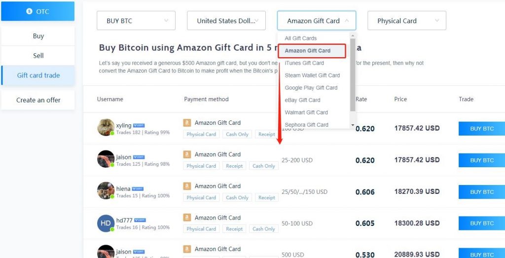 Buy Amazon Gift Card Online | Email Delivery | Dundle (DE)