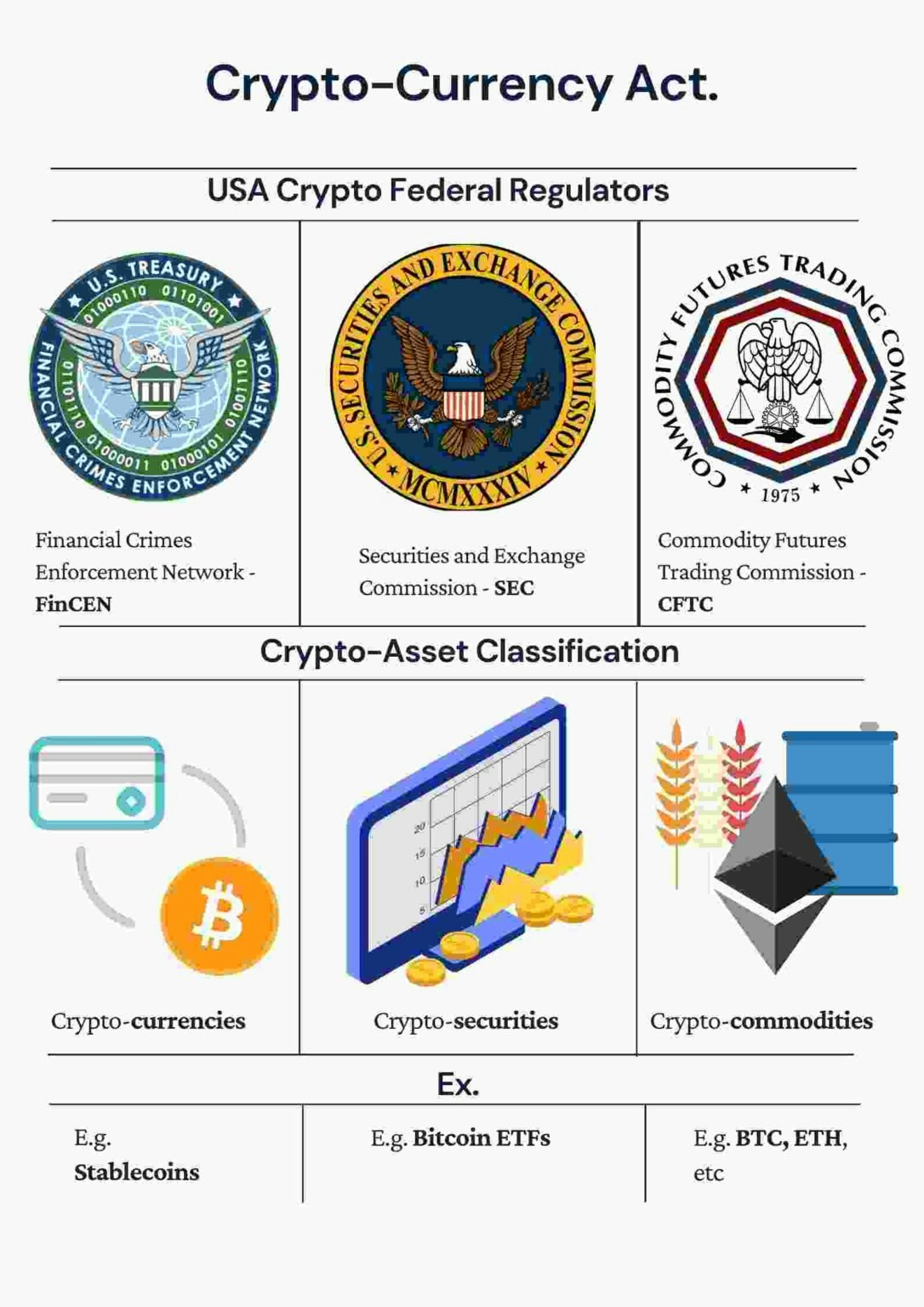 Cryptocurrency exchange - Wikipedia