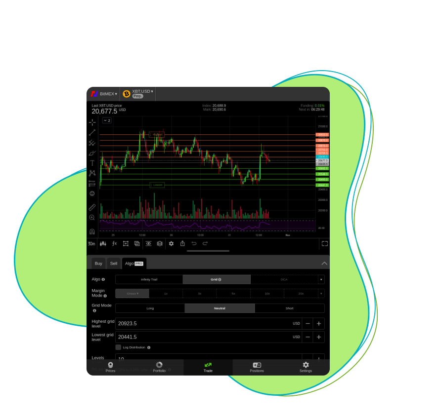 Who Are The Leading Players In Margin Trading Platform Development For ?