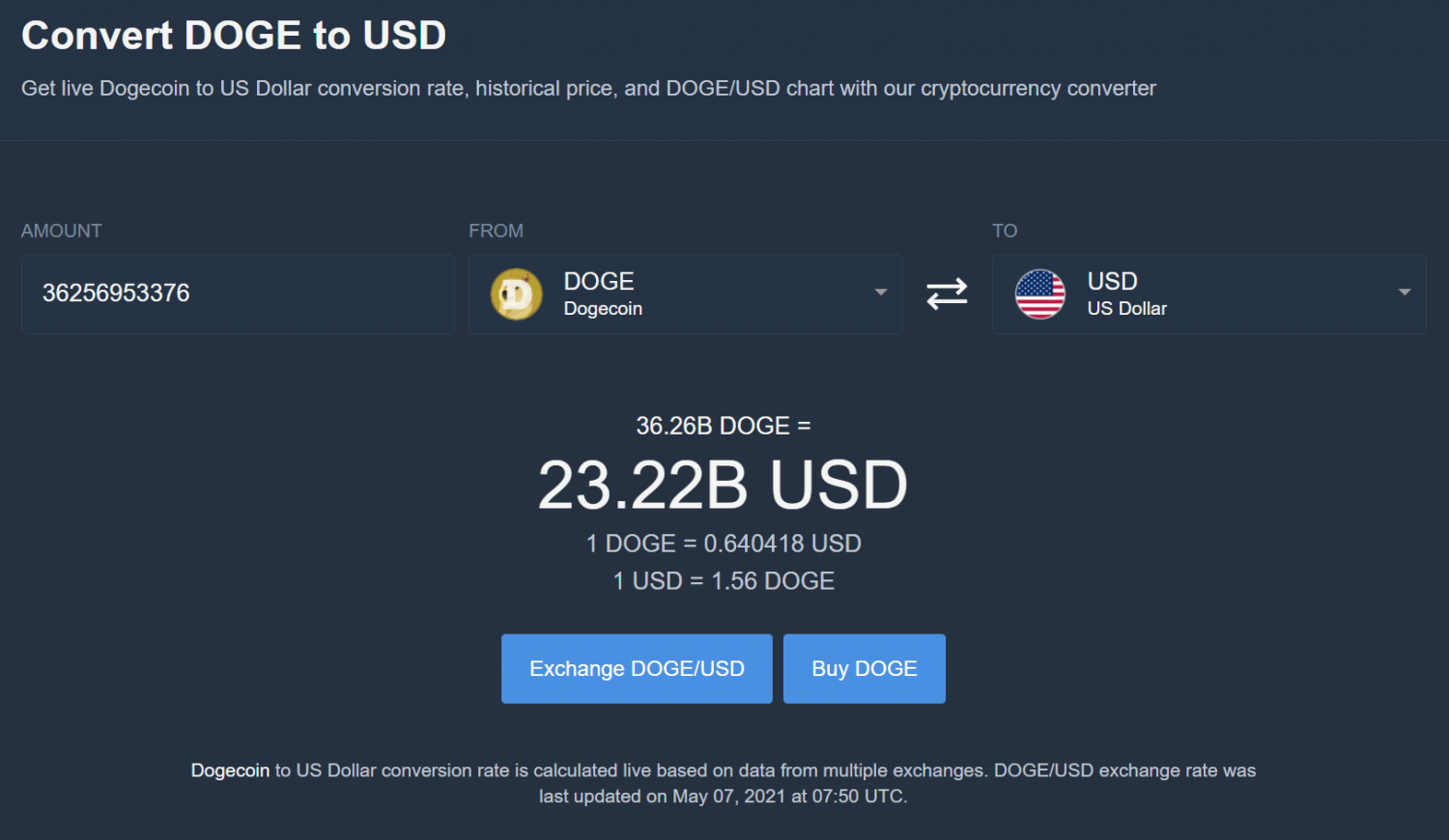 Dogecoin price today, DOGE to USD live price, marketcap and chart | CoinMarketCap