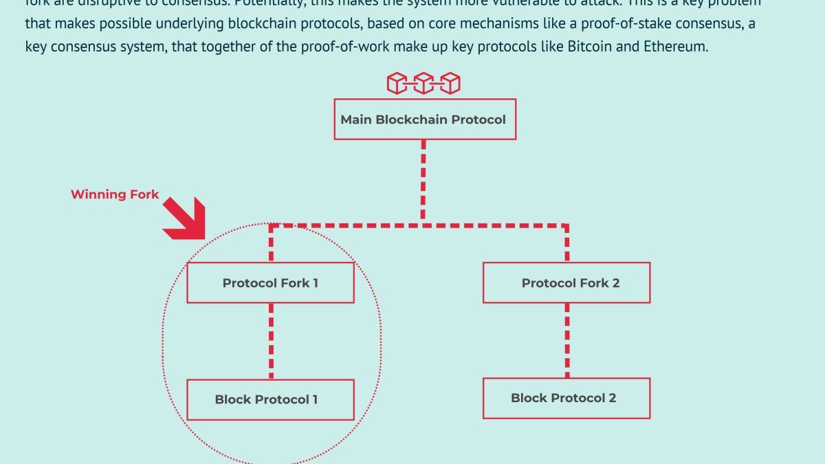 Proof of stake - Wikipedia