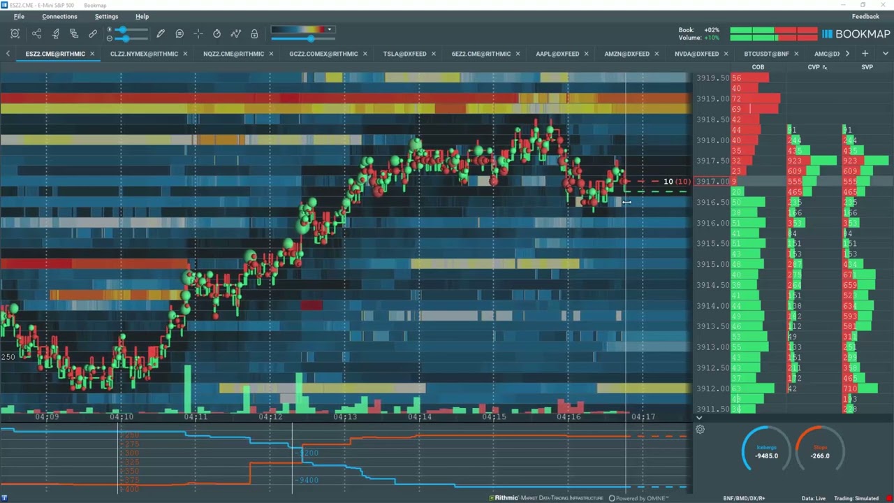 Best Cryptocurrency Heatmap Widget | Quantify Crypto