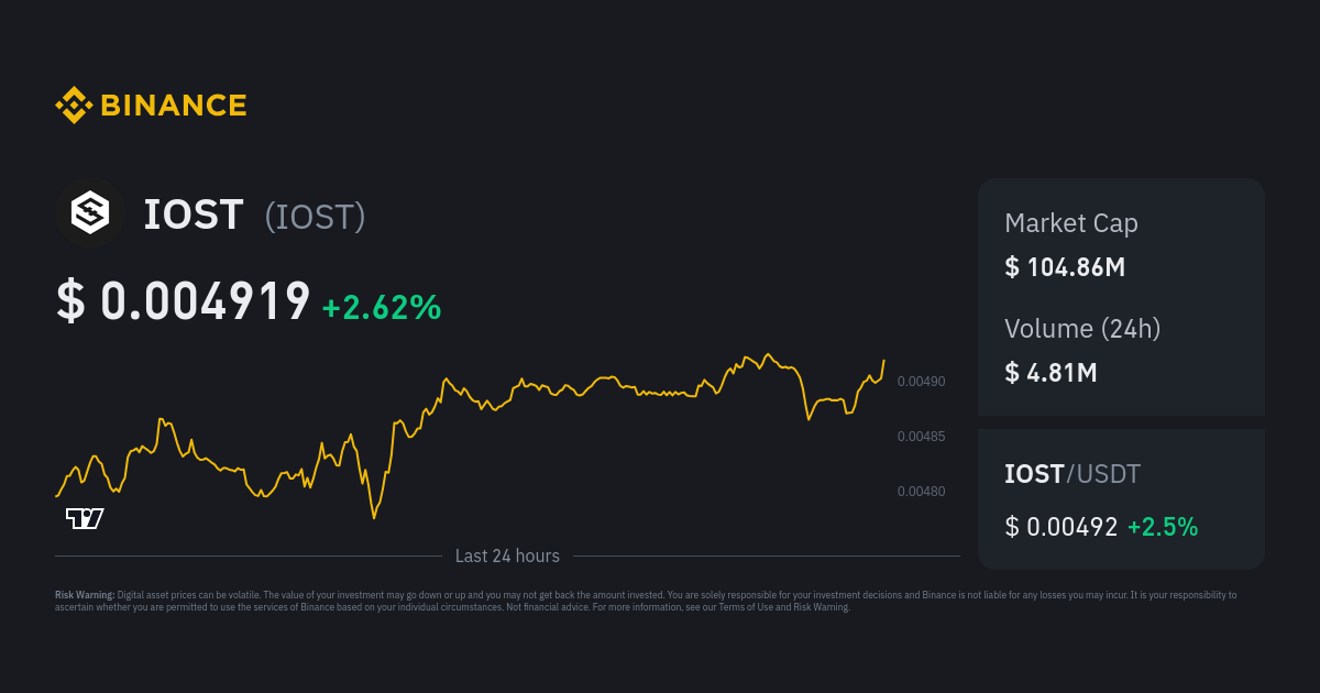 IOStoken (IOST) $ Charts, Live Price, Market Cap & others Data >> Stelareum