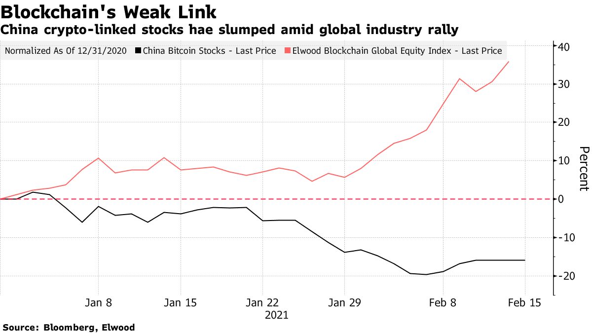 China Is Doubling Down on its Digital Currency - Foreign Policy Research Institute