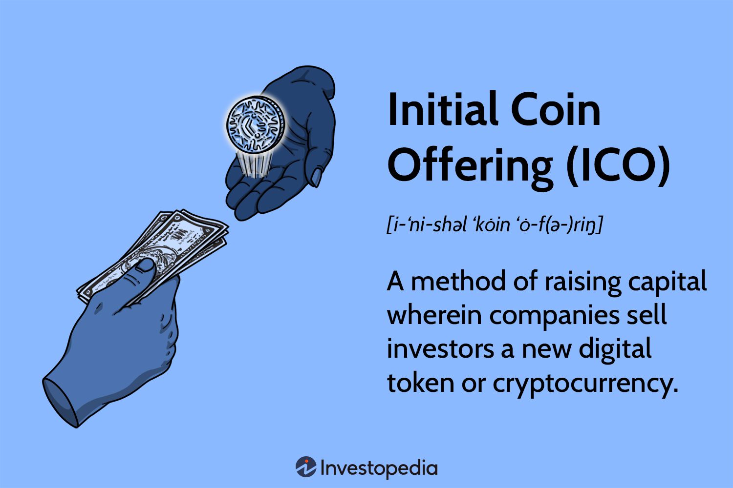 What is Initial Coin Offering (ICO)? Definition & Meaning | Crypto Wiki