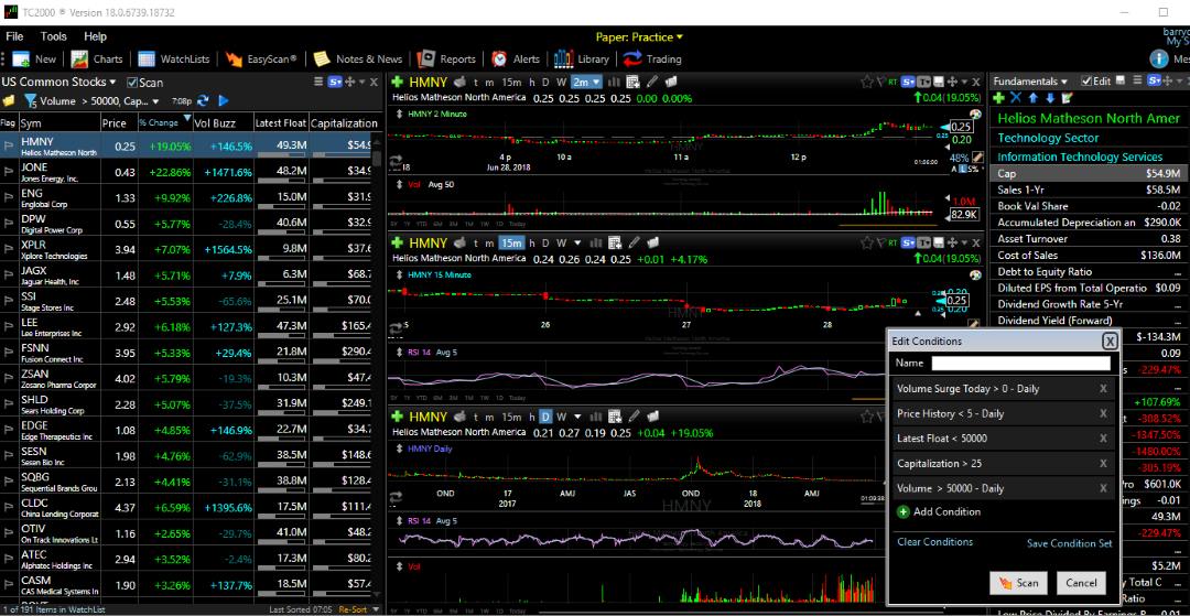 11 Best Trading Platforms for Day Trading of March - NerdWallet