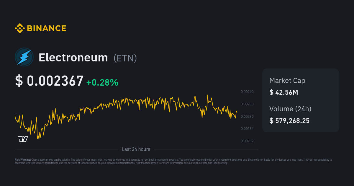 Buy Electroneum ETN Cryptocurrency Blockchain Premium T Shirt at Ubuy Pakistan