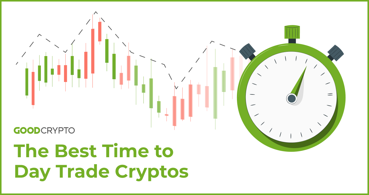 How To Day Trade Crypto: Unlocking $ A Day Profits 