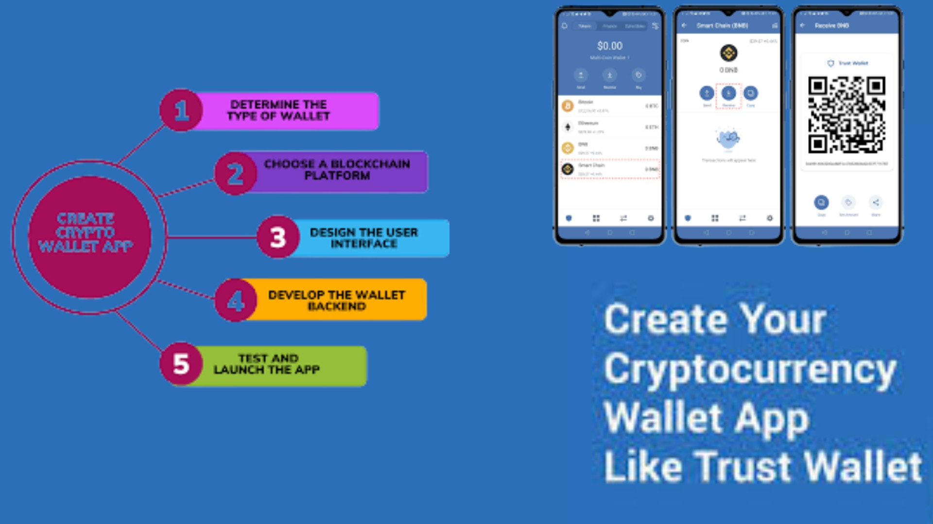 How to Get a Crypto Wallet - NerdWallet