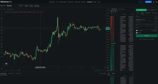 Top 10 Highest Leverage Crypto Exchanges in 