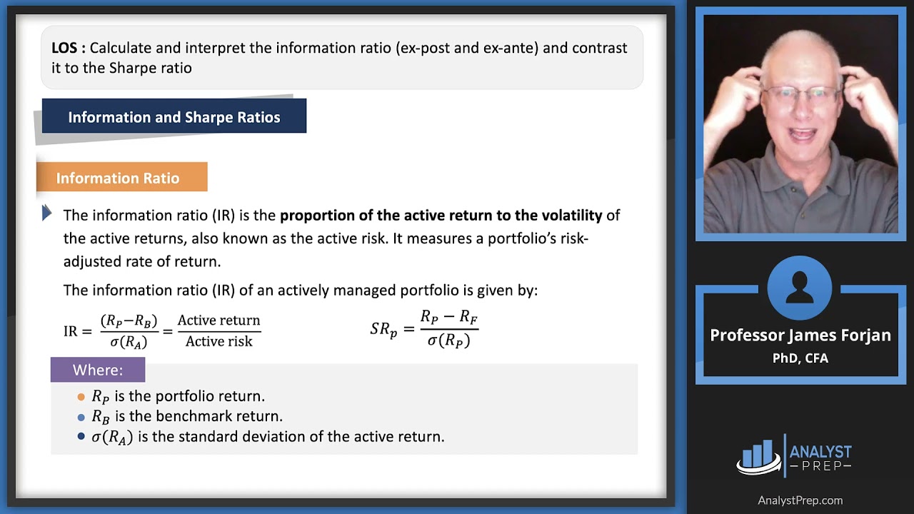 sharpe: Sharpe Ratio in tseries: Time Series Analysis and Computational Finance