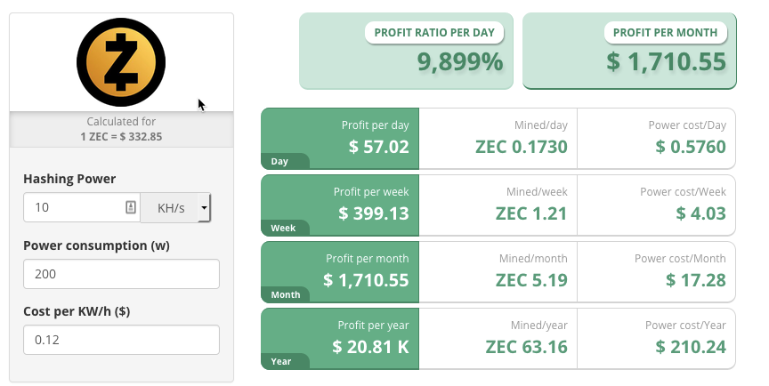 Learn Zcash - helpbitcoin.fun