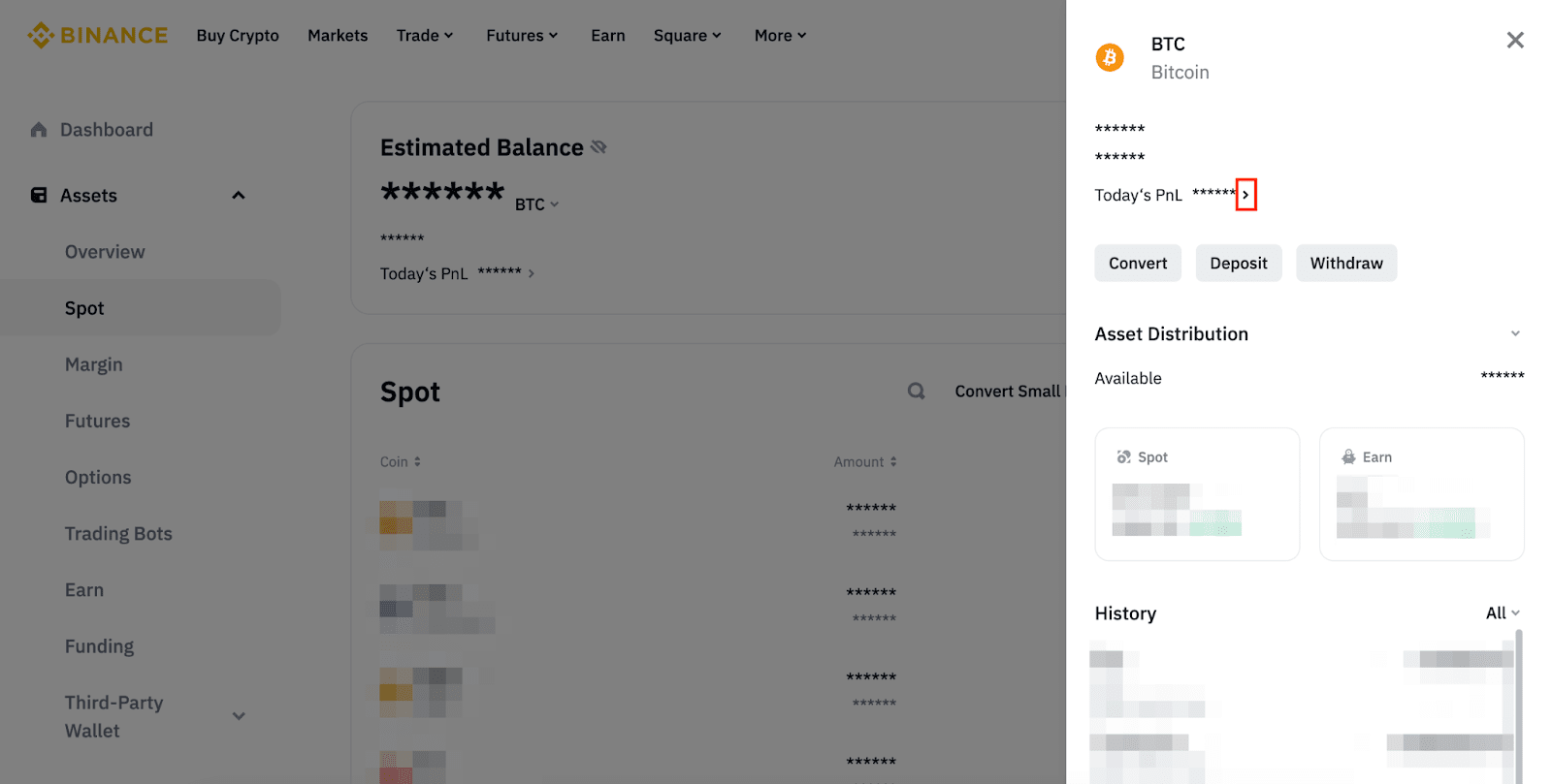 How to Calculate Binance Profit on the Futures Market