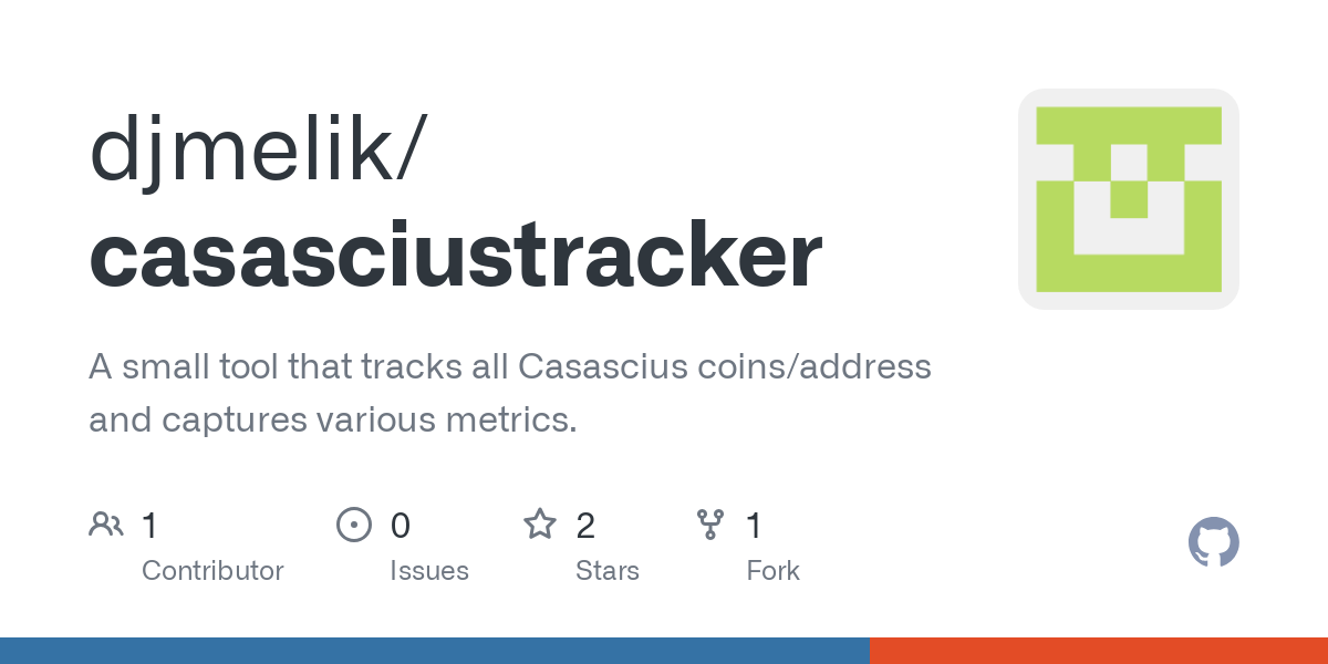 Tracker - Casascius Tracker