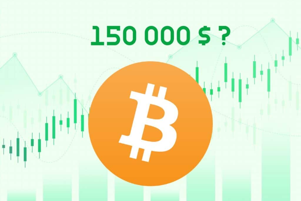 dollars USD in bitcoin BTC, convert USD in bitcoin