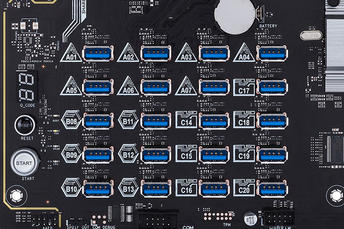 The Cryptocurrency Mining Motherboard