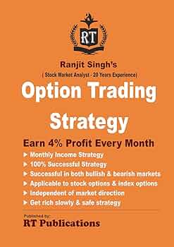 Options Trading for Beginners