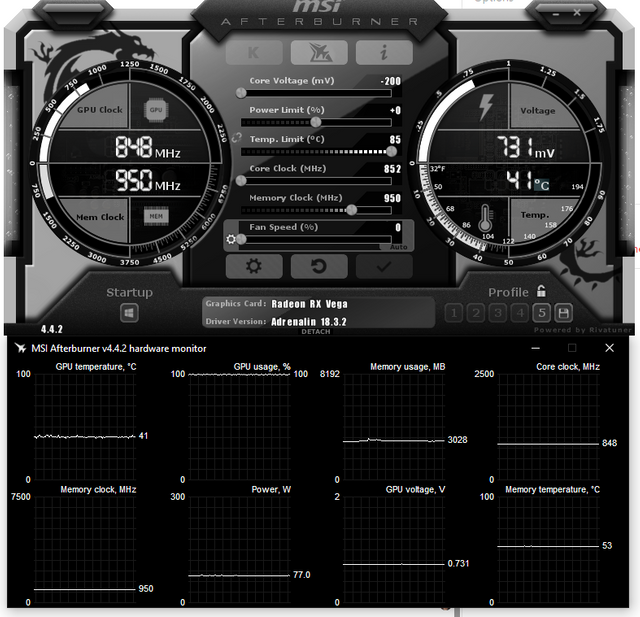 AMD Vega56 8 GB Hashrate, Release Date, Benchmarks