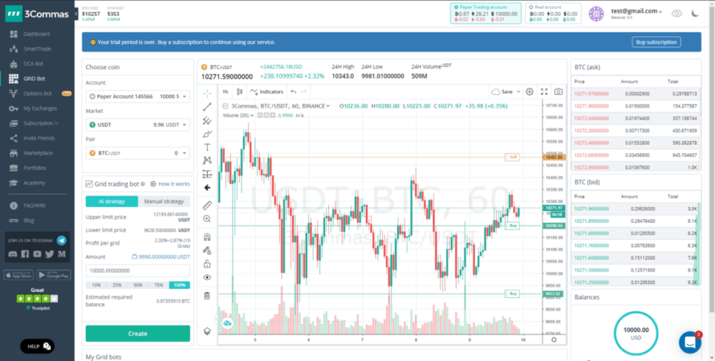 Top 8 Free AI Stock Trading Bots - Owner's Magazine