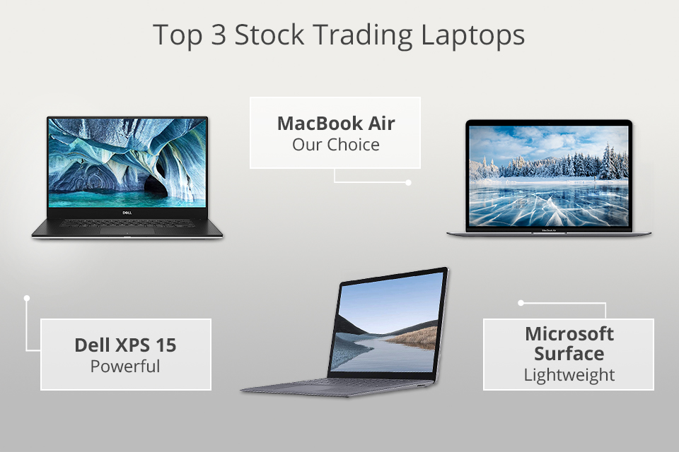 5 Laptops for Stock Trading and Finance in Best Laptops For Stock Trading » INVESTOR ACADEMY