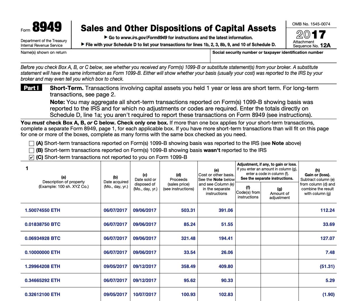 Digital Assets | Internal Revenue Service