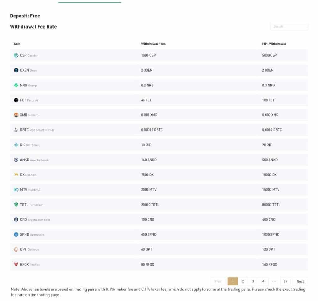 Ethereum (ETH): Withdrawal Fees Compared () | helpbitcoin.fun